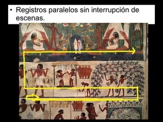 • Registros paralelos sin interrupción de
escenas.
 