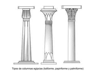 Tipos de columnas egipcias (lotiforme, papiriforme y palmiforme)
 