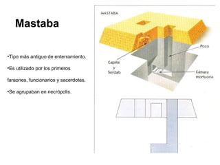 Mastaba
•Tipo más antiguo de enterramiento.
•Es utilizado por los primeros
faraones, funcionarios y sacerdotes.
•Se agrupaban en necrópolis.
 