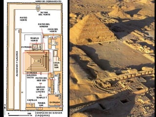 Tema 2 egipto