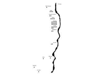 Tema 2 egipto