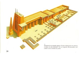 Arquitectura templaria.
 