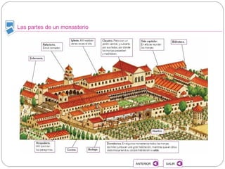 Las partes de un monasterio
SALIRSALIRANTERIORANTERIOR
 