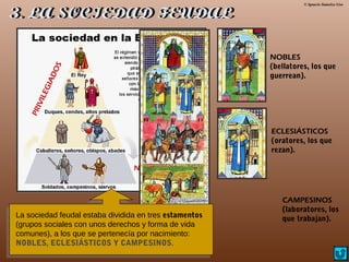 NO PRIVILEGIADOS
PRIVILEGIADOS
© Ignacio Sumelzo Liso
La sociedad feudal estaba dividida en tres estamentos
(grupos sociales con unos derechos y forma de vida
comunes), a los que se pertenecía por nacimiento:
NOBLES, ECLESIÁSTICOS Y CAMPESINOS.
NOBLES
(bellatores, los que
guerrean).
ECLESIÁSTICOS
(oratores, los que
rezan).
CAMPESINOS
(laboratores, los
que trabajan).
 