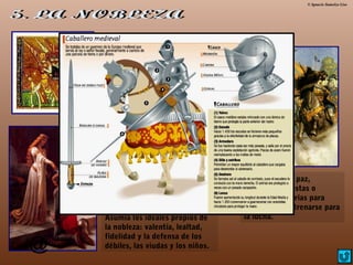 © Ignacio Sumelzo Liso
La vida del varón noble giraba
en torno a la actividad militar.
La guerra era su misión
principal.
Alrededor de los 20 años se les
nombraba caballeros. Se vestía
su cota de malla, se le calzaban
las espuelas y se le ceñia la
espada a la cintura. Además, el
caballero recibía el
espaldarazo, un golpe con la
espada plana en el cuello.
Asumía los ideales propios de
la nobleza: valentía, lealtad,
fidelidad y la defensa de los
débiles, las viudas y los niños.
En tiempos de paz,
organizaban justas o
torneos y cacerías para
divertirse y entrenarse para
la lucha.
 