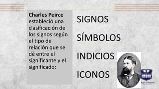 Charles Peirce
estableció una
clasificación de
los signos según
el tipo de
relación que se
dé entre el
significante y el
significado:
SIGNOS
SÍMBOLOS
INDICIOS
ICONOS
 