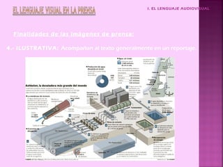 I. EL LENGUAJE AUDIOVISUAL




  Finalidades de las imágenes de prensa:

4.- ILUSTRATIVA: Acompañan al texto generalmente en un reportaje.
 