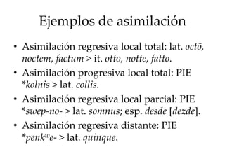Ejemplos de asimilación
• Asimilación regresiva local total: lat. octō,
noctem, factum > it. otto, notte, fatto.
• Asimilación progresiva local total: PIE
*kolnis > lat. collis.
• Asimilación regresiva local parcial: PIE
*swep-no- > lat. somnus; esp. desde [dezde].
• Asimilación regresiva distante: PIE
*penkwe- > lat. quinque.
 