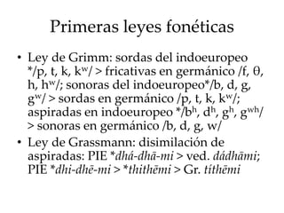 Primeras leyes fonéticas
• Ley de Grimm: sordas del indoeuropeo
*/p, t, k, kw/ > fricativas en germánico /f, θ,
h, hw/; sonoras del indoeuropeo*/b, d, g,
gw/ > sordas en germánico /p, t, k, kw/;
aspiradas en indoeuropeo */bh, dh, gh, gwh/
> sonoras en germánico /b, d, g, w/
• Ley de Grassmann: disimilación de
aspiradas: PIE *dhá-dhā-mi > ved. dádhāmi;
PIE *dhi-dhē-mi > *thithēmi > Gr. títhēmi
 