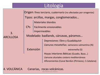 Litología
Origen: fines terciario, cuaternario (no afectadas por orogenias)
Tipos: arcillas, margas, conglomerados…
Materiales blandos
Cªs Fácilmente erosionables
Impermeables
Modelado: badlands, cárcavas, páramos…
Depresiones: Ebro y Guadalquivir
Llanuras meseteñas: zamorano salmantina (N)
Extensión extremeña (S)
Hoyas interiores Béticas (Guadix, Baza…)
Llanuras aluviales costero mediterráneas
Afloramientos (Canal Berdún (Pirineos), C.Catalana)
3.
ARCILLOSA
4. VOLCÁNICA Canarias, rocas volcánicas.
Ave María Casa Madre
 