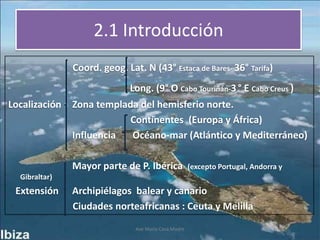 2.1 Introducción
Coord. geog. Lat. N (43° Estaca de Bares- 36° Tarifa)
Long. (9° O Cabo Touriñán-3 ° E Cabo Creus )
Localización Zona templada del hemisferio norte.
Continentes (Europa y África)
Influencia Océano-mar (Atlántico y Mediterráneo)
Mayor parte de P. Ibérica (excepto Portugal, Andorra y
Gibraltar)
Extensión Archipiélagos balear y canario
Ciudades norteafricanas : Ceuta y Melilla
Ave María Casa Madre
 