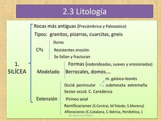 2.3 Litología
Rocas más antiguas (Precámbrico y Paleozoico)
Tipos: granitos, pizarras, cuarcitas, gneis
Duras
Cªs Resistentes erosión
Se fallan y fracturan
Formas (redondeadas, suaves y erosionadas)
Modelado Berrocales, domos….
m. galaico-leonés
Occid. peninsular submeseta extremeña
Sector occid. C. Cantábrica
Extensión Pirineo axial
Ramificaciones (S.Central, M.Toledo, S.Morena)
Afloraciones (C.Catalana, C.Ibérica, Penibética, )
1.
SILÍCEA
Ave María Casa Madre
 