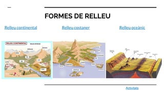FORMES DE RELLEU
Relleu continental Relleu costaner Relleu oceànic
Activitats
 