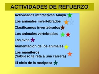 ACTIVIDADES DE REFUERZO
Actividades interactivas Anaya
Los animales invertebrados
Clasificamos invertebrados
Los animales vertebrados
Las aves
Alimentacion de los animales
Los mamíferos
(Sabueso te reta a una carrera)
El ciclo de la mariposa

 