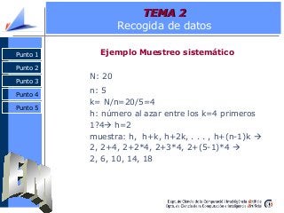 Punto 2
Punto 3
Punto 4
Punto 1
TEMA 2TEMA 2
Recogida de datos
Ejemplo Muestreo sistemático
N: 20
n: 5
k= N/n=20/5=4
h: nú...