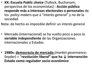 • XX: Escuela Public choice (Tullock, Buchanam;
perspectiva de los economistas) : Acción pública
responde más a intereses electorales o personales de
los policy makers que a “interés general” y no de la
sociedad
Nota: de hecho es imposible definir un interés general
• Mercado (internacional) se ha vuelto poco a poco la
variable independiente de las Organizaciones
internacionales y Estados
• 1980s: democracia de mercado (market governance;
Snyder) = “revolución liberal” que ha ↓ intervención
Estado como regulador socio-económico
 