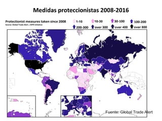 Medidas proteccionistas 2008-2016
Fuente: Global Trade Alert
 