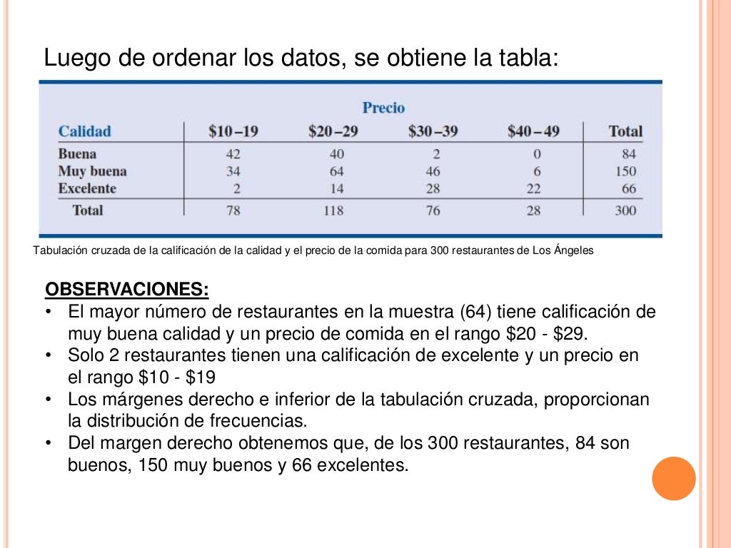 Tema 2 estadística descriptiva 3 Tabulaciones cruzadas y diagramas d…