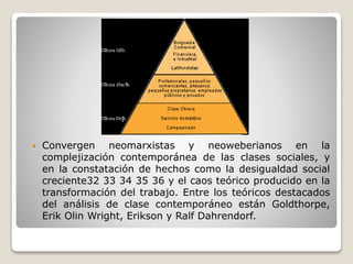  Convergen neomarxistas y neoweberianos en la
complejización contemporánea de las clases sociales, y
en la constatación de hechos como la desigualdad social
creciente32 33 34 35 36 y el caos teórico producido en la
transformación del trabajo. Entre los teóricos destacados
del análisis de clase contemporáneo están Goldthorpe,
Erik Olin Wright, Erikson y Ralf Dahrendorf.
 