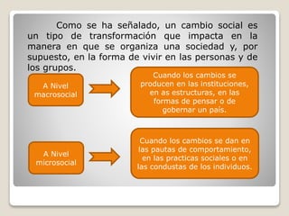 Como se ha señalado, un cambio social es
un tipo de transformación que impacta en la
manera en que se organiza una sociedad y, por
supuesto, en la forma de vivir en las personas y de
los grupos.
A Nivel
macrosocial
A Nivel
microsocial
Cuando los cambios se
producen en las instituciones,
en as estructuras, en las
formas de pensar o de
gobernar un país.
Cuando los cambios se dan en
las pautas de comportamiento,
en las practicas sociales o en
las condustas de los individuos.
 