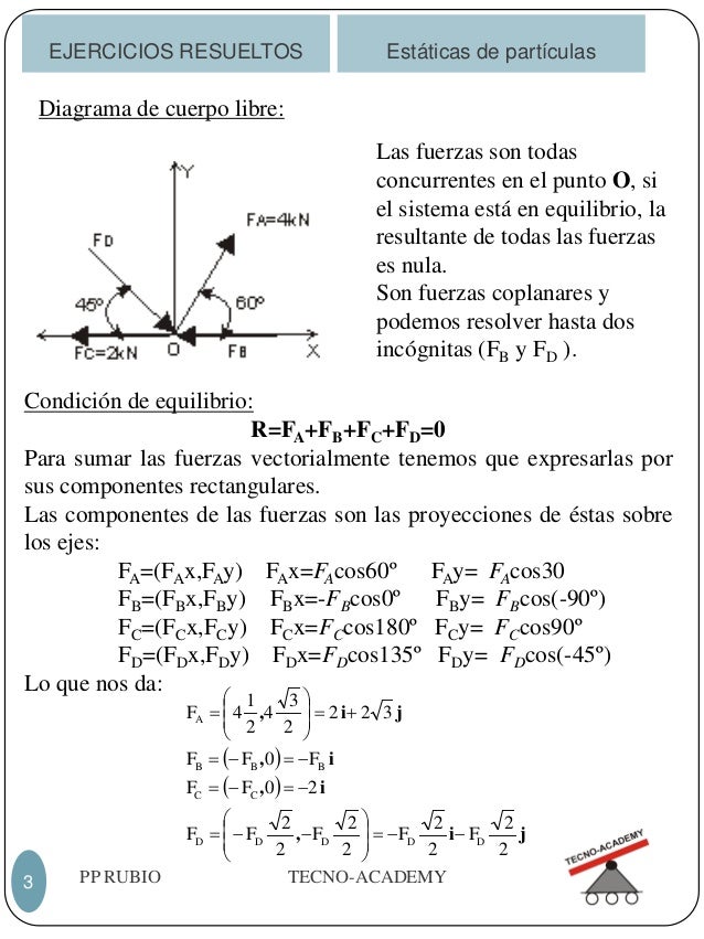 Equilibrio estatica ejercicios resueltos pdf