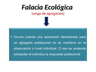 Falacia Ecológica
Falacia Ecológica
(sesgo de agregación)
 Ocurre cuando una asociación demostrada para
un agregado poblacional no se mantiene en la
observación a nivel individual. O sea se pretende
extrapolar al individuo la respuesta poblacional
 