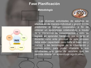 Fase Planificación
     Metodología



       Las diversas actividades de estudios se
   efectuarán de manera individual y grupal donde
   predomine el trabajo cooperativo a fin de
   obtener un aprendizaje colaborativo, a través
   de la interacción de conocimientos, y esto, se
   logrará en aprender haciendo, por lo tanto el
   docente como ente principal de este proceso
   debe estar capacitado para darle el buen uso y
   manejo a las tecnologías de la información y
   comunicación, para poder ofrecerle a sus
   estudiantes una gama de recursos que les
   permita obtener un aprendizaje significativo.
 