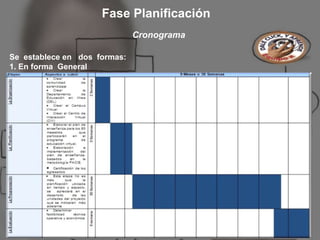 Fase Planificación
                              Cronograma

Se establece en dos formas:
1. En forma General
 