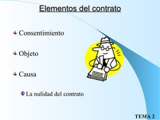 Elementos del contrato Consentimiento Objeto Causa La nulidad del contrato 