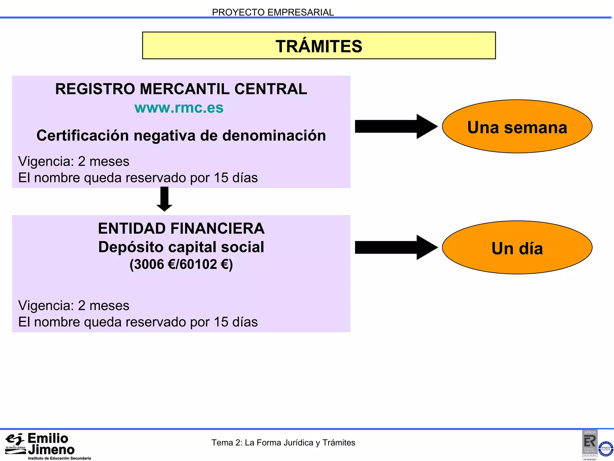 PROYECTO EMPRESARIAL TRÁMITES REGISTRO MERCANTIL CENTRAL www.rmc.es   Certificación negativa de denominación Vigencia: 2 meses El nombre queda reservado por 15 días Una semana ENTIDAD FINANCIERA Depósito capital social (3006 €/60102 €) Vigencia: 2 meses El nombre queda reservado por 15 días Un día Tema 2: La Forma Jurídica y Trámites 