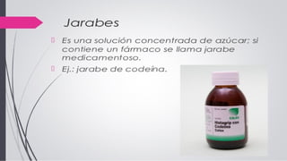 FORMAS FARMACÉUTICASa      a           a           a