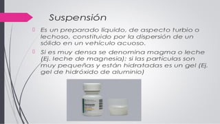 FORMAS FARMACÉUTICASa      a           a           a