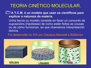 TEORIA CINÉTICO MOLECULAR.  A T.C.M. é un modelo que usan os científicos para explicar a natureza da materia.   Unha teoría ou modelo consiste en facer un conxunto de suposicións (hipóteses) de como están feitas as cousas ou de cómo funcionan, ao que chamamos interpretación teórica. Foi desenvolta no XIX por Clausius,Maxwell e Boltzman SÓLIDO GAS LÍQUIDO 