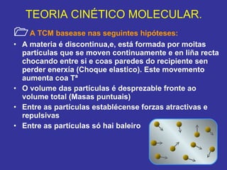 TEORIA CINÉTICO MOLECULAR.  A TCM basease nas seguintes hipóteses: A materia é discontinua,e, está formada por moitas partículas que se moven continuamente e en liña recta chocando entre si e coas paredes do recipiente sen perder enerxía (Choque elastico). Este movemento aumenta coa Tª O volume das partículas é desprezable fronte ao volume total (Masas puntuais) Entre as partículas establécense forzas atractivas e repulsivas Entre as partículas só hai baleiro 