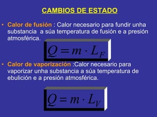 CAMBIOS DE ESTADO Calor de fusión  : Calor necesario para fundir unha substancia  a súa temperatura de fusión e a presión atmosférica. Calor de vaporización  :Calor necesario para vaporizar unha substancia a súa temperatura de ebulición e a presión atmosférica. 