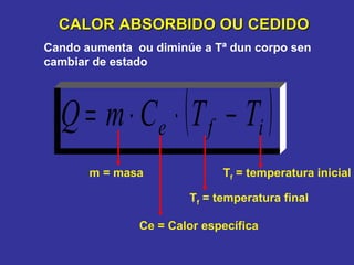CALOR ABSORBIDO OU CEDIDO   Ce = Calor específica m = masa T f  = temperatura inicial T f  = temperatura final Cando aumenta  ou diminúe a Tª dun corpo sen cambiar de estado 