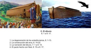 C. El diluvio
6: 1 a 9: 17.
1. La degeneración de los antediluvianos, 6: 1-13.
2. La construcción del arca, 6: 14-22.
3. La narración del diluvio, 7: 1 a 8: 14.
4. El pacto hecho con Noé, 8: 15 a 9: 17.
 