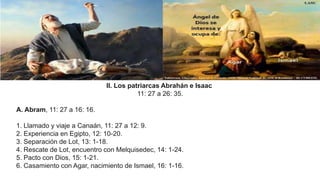 II. Los patriarcas Abrahán e Isaac
11: 27 a 26: 35.
A. Abram, 11: 27 a 16: 16.
1. Llamado y viaje a Canaán, 11: 27 a 12: 9.
2. Experiencia en Egipto, 12: 10-20.
3. Separación de Lot, 13: 1-18.
4. Rescate de Lot, encuentro con Melquisedec, 14: 1-24.
5. Pacto con Dios, 15: 1-21.
6. Casamiento con Agar, nacimiento de Ismael, 16: 1-16.
 