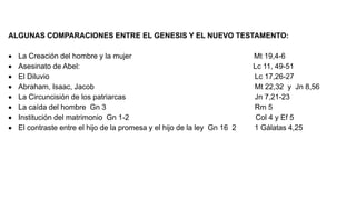 ALGUNAS COMPARACIONES ENTRE EL GENESIS Y EL NUEVO TESTAMENTO:
 La Creación del hombre y la mujer Mt 19,4-6
 Asesinato de Abel: Lc 11, 49-51
 El Diluvio Lc 17,26-27
 Abraham, Isaac, Jacob Mt 22,32 y Jn 8,56
 La Circuncisión de los patriarcas Jn 7,21-23
 La caída del hombre Gn 3 Rm 5
 Institución del matrimonio Gn 1-2 Col 4 y Ef 5
 El contraste entre el hijo de la promesa y el hijo de la ley Gn 16 2 1 Gálatas 4,25
 