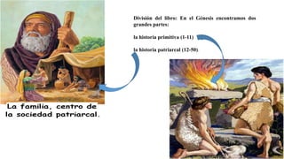 División del libro: En el Génesis encontramos dos
grandes partes:
la historia primitiva (1-11) y
la historia patriarcal (12-50).
 