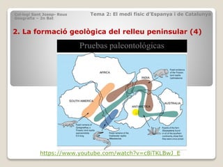 2. La formació geològica del relleu peninsular (4)
Col·legi Sant Josep- Reus Tema 2: El medi físic d’Espanya i de Catalunya
Geografia – 2n Bat
https://www.youtube.com/watch?v=c8iTKLBwJ_E
 