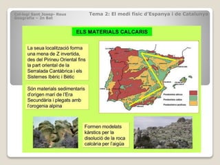 Col·legi Sant Josep- Reus Tema 2: El medi físic d’Espanya i de Catalunya
Geografia – 2n Bat
 