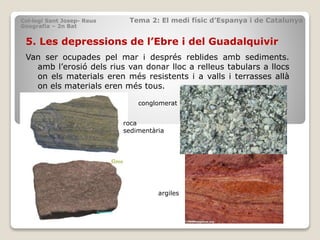 5. Les depressions de l’Ebre i del Guadalquivir
Van ser ocupades pel mar i després reblides amb sediments.
amb l’erosió dels rius van donar lloc a relleus tabulars a llocs
on els materials eren més resistents i a valls i terrasses allà
on els materials eren més tous.
roca
sedimentària
conglomerat
argiles
Col·legi Sant Josep- Reus Tema 2: El medi físic d’Espanya i de Catalunya
Geografia – 2n Bat
 