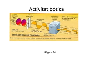 Activitat òptica




       Pàgina 34
 