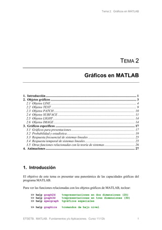 Tema 2. Gráficos en MATLAB
ETSETB. MATLAB. Fundamentos y/o Aplicaciones. Curso 11/12b 1
TEMA 2
Gráficos en MATLAB
1. Introducción............................................................................................................... 1 
2. Objetos gráficos ......................................................................................................... 3 
2.1 Objetos LINE......................................................................................................... 4 
2.2 Objetos TEXT ........................................................................................................ 9 
2.3 Objetos PATCH................................................................................................... 10 
2.4 Objetos SURFACE .............................................................................................. 11 
2.5 Objetos LIGHT .................................................................................................... 14 
2.6 Objetos IMAGE ................................................................................................... 14 
3. Gráficos específicos ................................................................................................. 17 
3.1 Gráficos para presentaciones.............................................................................. 17 
3.2 Probabilidad y estadística................................................................................... 19 
3.3 Respuesta frecuencial de sistemas lineales ......................................................... 25 
3.4 Respuesta temporal de sistemas lineales............................................................. 25 
3.5 Otras funciones relacionadas con la teoría de sistemas..................................... 26 
4. Animaciones ............................................................................................................. 27 
1. Introducción
El objetivo de este tema es presentar una panorámica de las capacidades gráficas del
programa MATLAB.
Para ver las funciones relacionadas con los objetos gráficos de MATLAB, teclear:
>> help graph2d %representaciones en dos dimensiones (2D)
>> help graph3d %representaciones en tres dimensiones (3D)
>> help specgraph %gráficos especiales
>> help graphics %comandos de bajo nivel
 