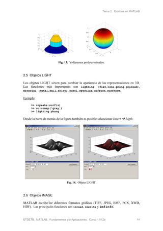 Tema 2. Gráficos en MATLAB
ETSETB. MATLAB. Fundamentos y/o Aplicaciones. Curso 11/12b 14
-2
-1
0
1
2
-2
-1
0
1
2
0
0.2
0.4
0.6
0.8
1
-1
0
1
-1
-0.5
0
0.5
1
-1
-0.5
0
0.5
1
Fig. 13. Volúmenes predeterminados.
2.5 Objetos LIGHT
Los objetos LIGHT sirven para cambiar la apariencia de las representaciones en 3D.
Las funciones más importantes son lighting (flat,none,phong,gouraud),
material (metal,dull,shiny), surfl, specular, diffuse, surfnorm.
Ejemplo:
>> z=peaks;surf(z)
>> colormap('gray')
>> lighting phong
Desde la barra de menús de la figura también es posible seleccionar Insert  Ligth.
Fig. 14. Objeto LIGHT.
2.6 Objetos IMAGE
MATLAB escribe/lee diferentes formatos gráficos (TIFF, JPEG, BMP, PCX, XWD,
HDF). Las principales funciones son imread, imwrite y imfinfo.
 