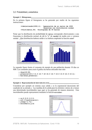 Tema 2. Gráficos en MATLAB
ETSETB. MATLAB. Fundamentos y/o Aplicaciones. Curso 11/12b 19
3.2 Probabilidad y estadística
Ejemplo 3. Histogramas
En la primera figura el histograma se ha generado por medio de las siguientes
instrucciones:
>>datos=randn(1000,1); %generación de un vector de 1000
%muestras con distribución normal
>>hist(datos,30) %histograma de 30 barras
Notar que la distribución de probabilidad de datos corresponde efectivamente a una
Gaussiana (o distribución normal, de ahí la “n” de randn) de media cero y varianza
unidad. ¿Qué distribución hubiera salido si se hubiera empleado la función rand?
La segunda figura ilustra el consumo de energía de una población durante 10 días en
MW. Los comandos para crear el gráfico de barras utilizados han sido:
» dias=19:28;
» potencia=[10.2 11.5 12.7 18 16.3 14.7 13.0 13.9 12.3 13.1];
» bar(dias,potencia);
Ejemplo 4. Representación de intervalos de error
Considerar por ejemplo un sistema cuya salida y es la exponencial decreciente del
cuadrado de su entrada u. Las medidas de la salida para los distintos valores de u tienen
una determinada incertidumbre (que aquí se ha generado de manera aleatoria). Esta
incertidumbre puede representarse mediante la función errorbar:
» u=-2.9:0.1:2.9;
» e=0.1*rand(size(u));
» y=exp(-u.*u);
» errorbar(u,y,e)
 