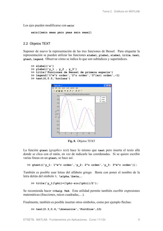 Tema 2. Gráficos en MATLAB
ETSETB. MATLAB. Fundamentos y/o Aplicaciones. Curso 11/12b 9
Los ejes pueden modificarse con axis:
axis([xmin xmax ymin ymax zmin zmax])
2.2 Objetos TEXT
Suponer de nuevo la representación de las tres funciones de Bessel. Para etiquetar la
representación se pueden utilizar las funciones xlabel, ylabel, zlabel, title, text,
gtext, legend. Observar cómo se indica lo que son subíndices y superíndices.
>> xlabel('x')
>> ylabel('y_1 , y_2 , y_3')
>> title('Funciones de Bessel de primera especie')
>> legend('1^e^r orden','2^o orden','3^{er} orden',-1)
>> text(6,0.5,'hoolaaa')
Fig. 8. Objetos TEXT
La función gtext (graphics text) hace lo mismo que text pero inserta el texto allá
donde se clica con el ratón, en vez de indicarle las coordenadas. Si se quiere escribir
varias líneas en un gtext, se hace así:
>> gtext({'y_1: 1^e^r orden','y_2: 2^o orden','y_3: 3^e^r orden'});
También es posible usar letras del alfabeto griego. Basta con poner el nombre de la
letra detrás del símbolo : alpha, beta,...
>> title('y_1(phi)=(phi-sin(phi))/2');
Se recomienda hacer >>help TeX. Esta utilidad permite también escribir expresiones
matemáticas (fracciones, raíces cuadradas,…).
Finalmente, también es posible insertar otros símbolos, como por ejemplo flechas:
>> text(0.3,0.4,'downarrow','FontSize',10)
 