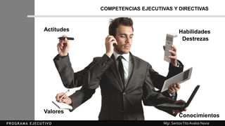 Mgr. SantosTitoAvalos Navia
Conocimientos
HabilidadesActitudes
Destrezas
Valores
COMPETENCIAS EJECUTIVAS Y DIRECTIVAS
 