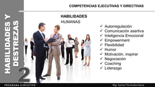 Mgr. SantosTitoAvalos Navia
HABILIDADES
HUMANAS
 Autorregulación
 Comunicación asertiva
 Inteligencia Emocional
 Empowerment
 Flexibilidad
 Humor
 Motivación, inspirar
 Negociación
 Coaching
 Liderazgo
COMPETENCIAS EJECUTIVAS Y DIRECTIVAS
HABILIDADESY
DESTREZAS
 